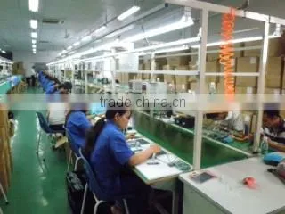 Shenzhen Sibo Industrial & Development Co., Ltd. company overview - view 2
