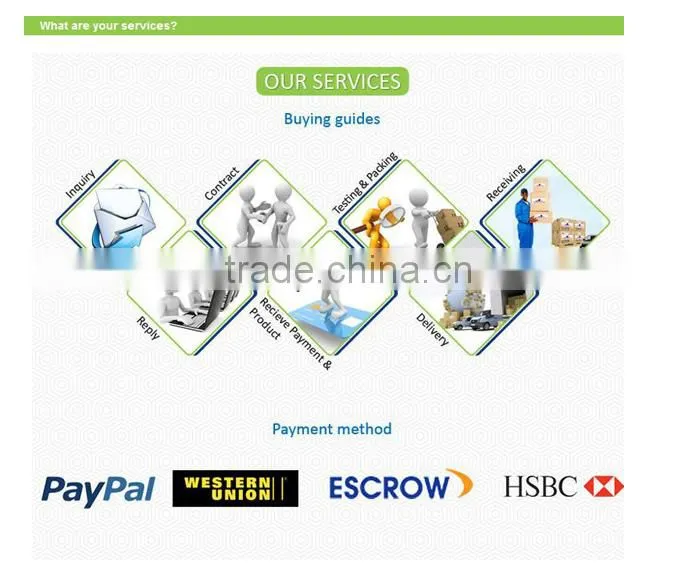 300W solar power system for home use/good solar power generator/New portable solar