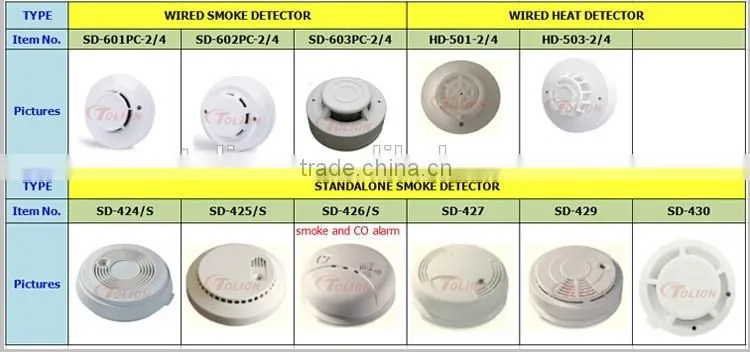 Alarm System Home Sucurity Stand Alone Smoke Alarm Detector