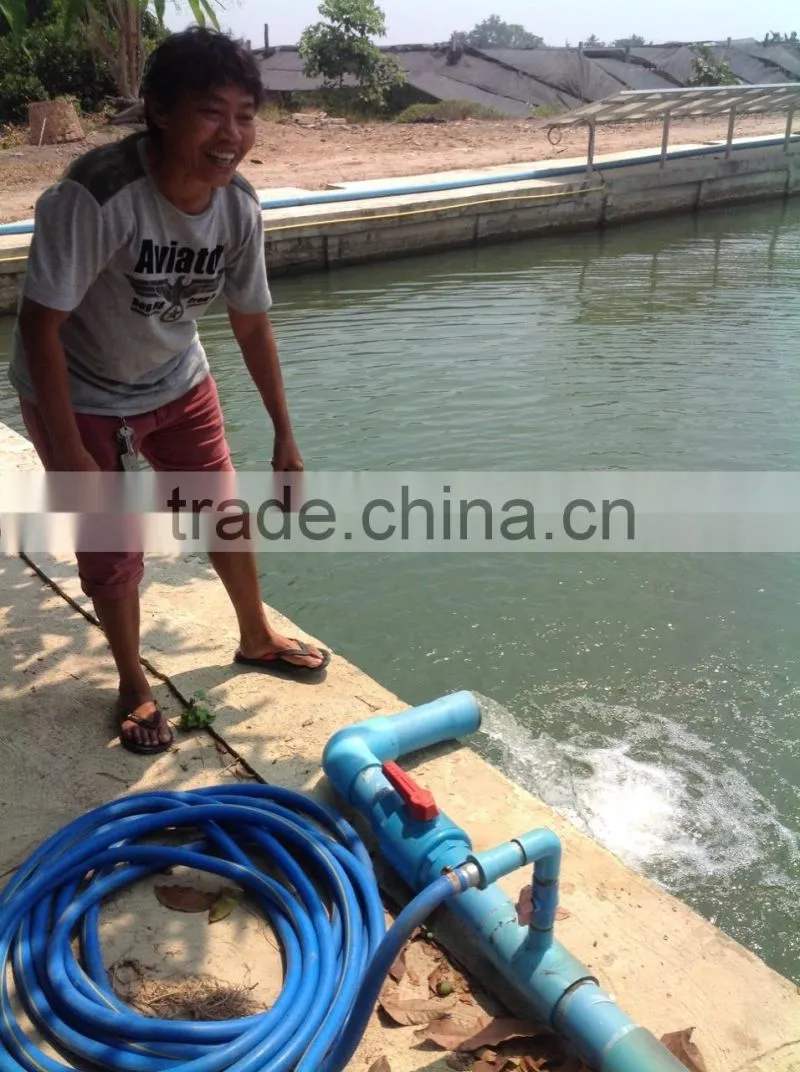 Low price 600w-4000W solar power pump