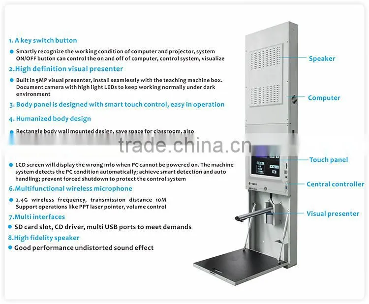 Trade assurance supllier PC,visualizer,speaker All-in-one educational equipment