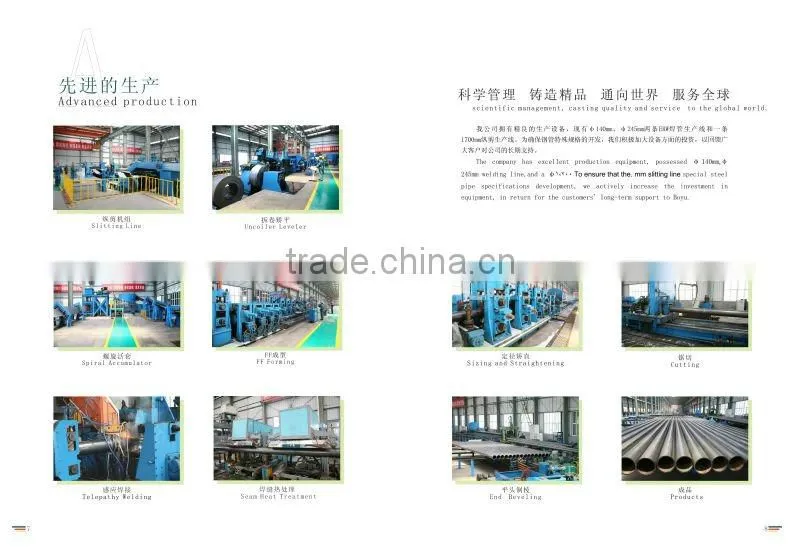 ERW steel pipe