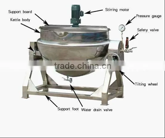 China 500 Liter Steam Jacketed Cooking Kettle
