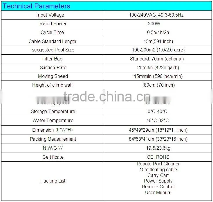 Remote Controller,Wall Climbing Function Intelligent Swimming Pool Cleaner Robot