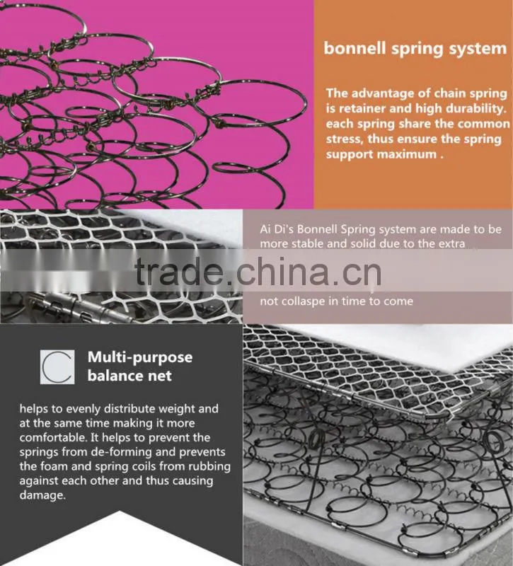 2014 Hot Sale Box Spring Bed Frame, High Quality Knitting Fabric Bed Base