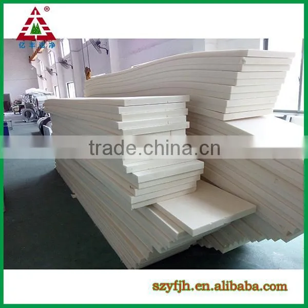 heat insulation PU sandwich panel for cold room