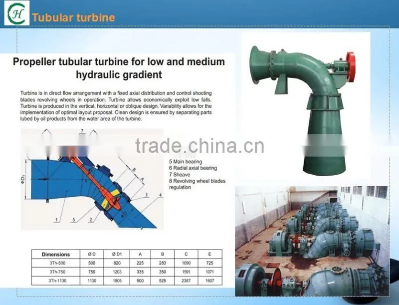 Pelton type turbine