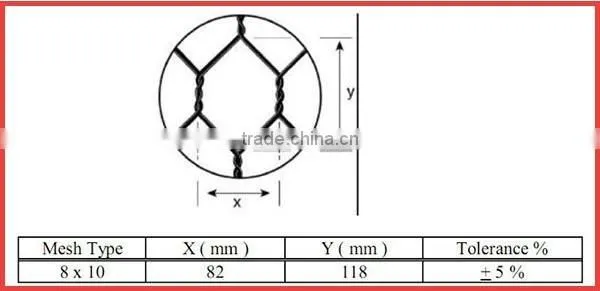 galfan wire gabion box, Zinc Alloy gabion basket