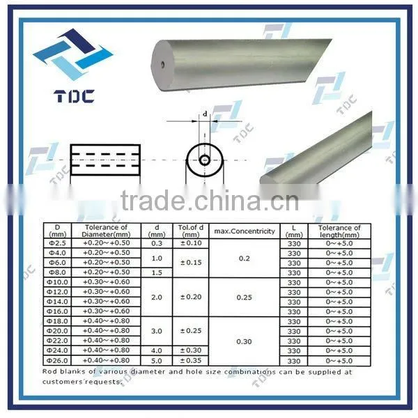 best price titanium alloy rod