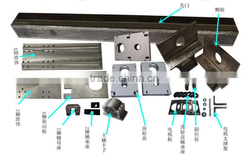 easy installation rack machine gantry / CNC kit spare parts