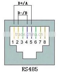 ArmModbus Card UPS Communication Protocol Converters
