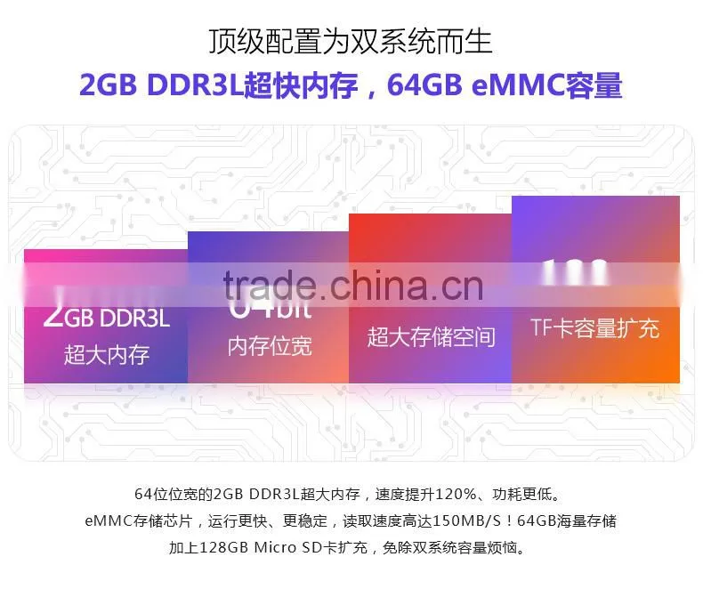 Wholesale New 9.7" Win 8.1+Android 4.4 Dual OS Intel Z3736F Quad Core 2048*1536P ONDA V919 3G Phone Call Tablet PC