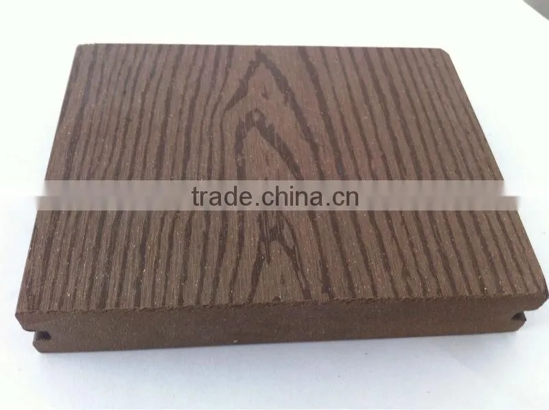 Hot sale outdoor wpc flooring solid wood grain!