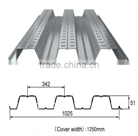 Floor Tile Production Line Metal Steel Deck Roll Forming Machine