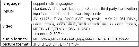 Low price Tablet PC built in 2G/3G phone call
