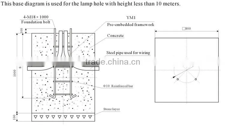 2016 Hot Sales LED Explosion Proof 120W, 160W,200W Flood Light Fitting
