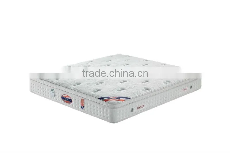 Best price encasement thin latex mattress DS-A127