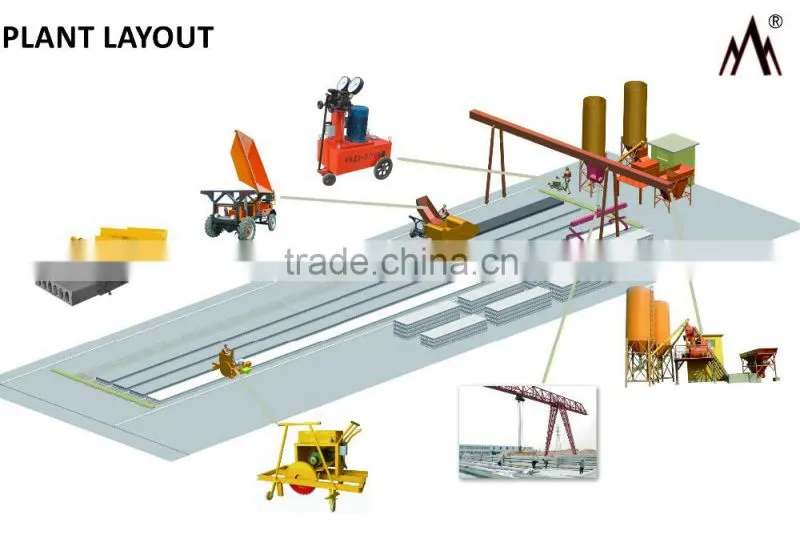 concrete T beam and H beam making machine