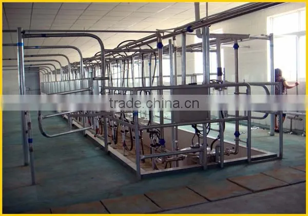 Milking System