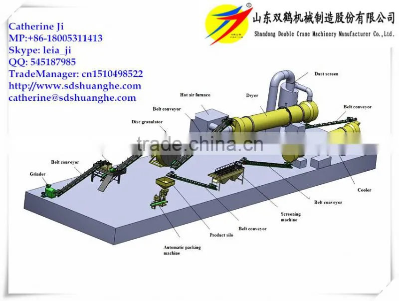 Compost fertilizer pellet making machine