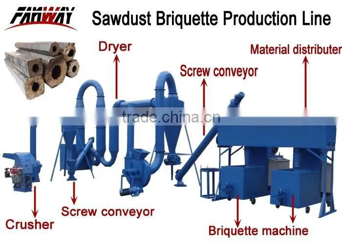 Factory sale directly machine made bamboo charcoal
