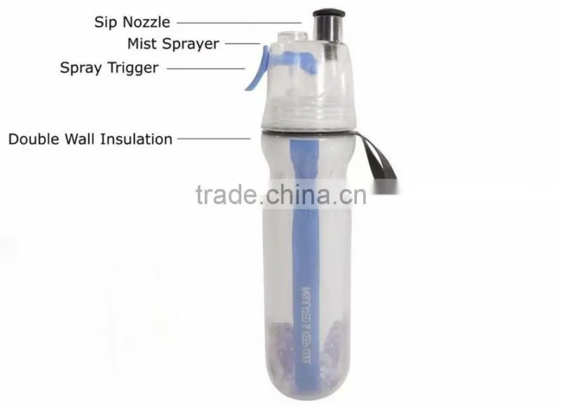 Mist Spray Drinking Water Bottle Insulated Drinking & Misting Sport Water Bottle with Mist Sprayer Outdoor Sport Hydration