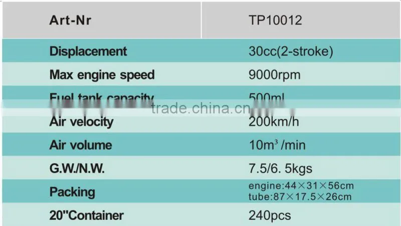 TP10012 Vacuum Blowers with big bag