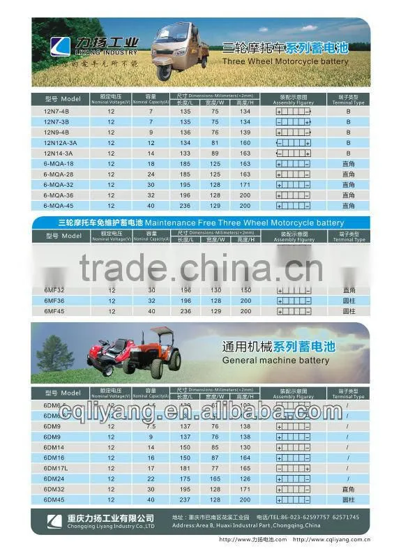 12v 7Ah battery/12v 7Ah 20hr battery pack