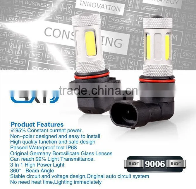 Automotive LED Fog Lamp 360degree 25W 580LM Alumina auto 9006 LED Fog Light