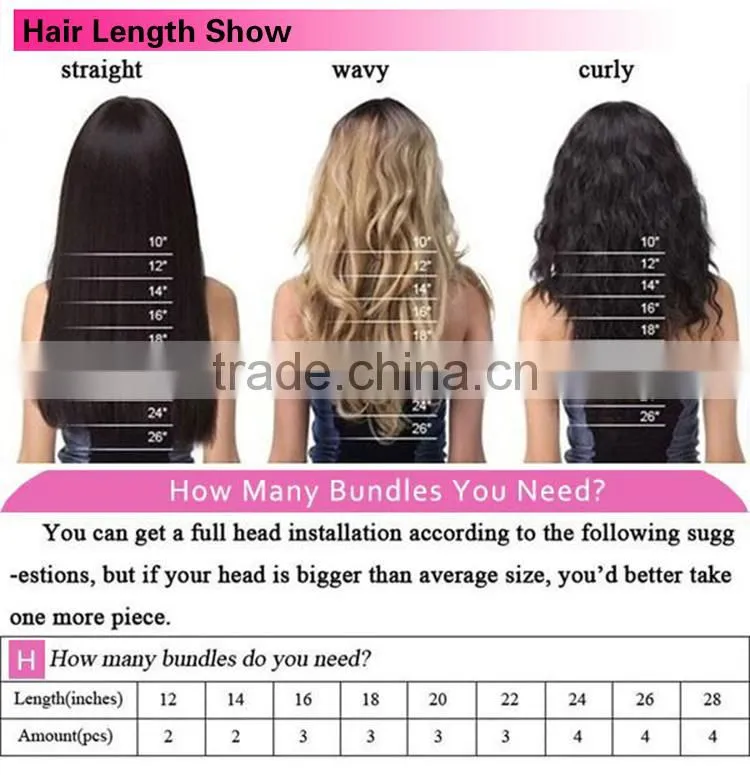 Alibaba Express Straight Hair Peruvian Hair Extension, Peerless Peruvian Hair Weft