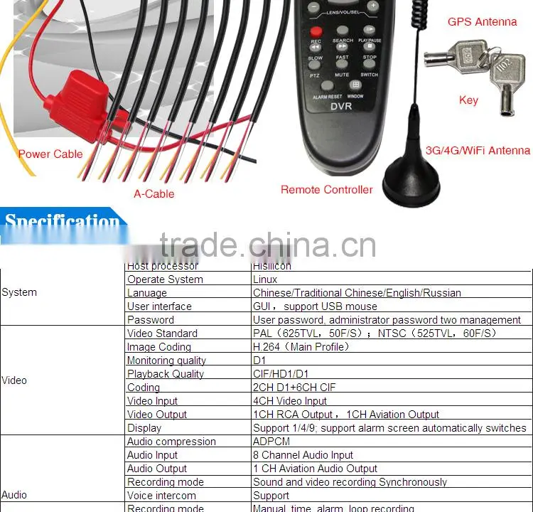 8CH Mobile DVR ,H.264, 4G Mobile DVR,Real time Video Monitor ,GPS Track,IO,G-sensor,Support iPhone , Android Phone