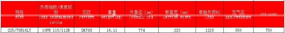 High Quality LUISTONE Brand Car Tire 225/75R16LT With Good Price