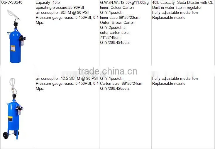 15lbs mobile soda blasting equipment