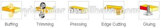 Automatic curve edge banding machine