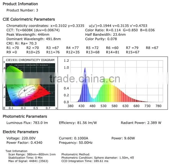 SMT 2 warranty years Hot 130w led flood lighting fixture With High Quality