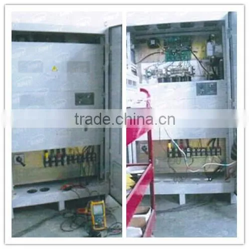 150KVA CFP series frequency converter