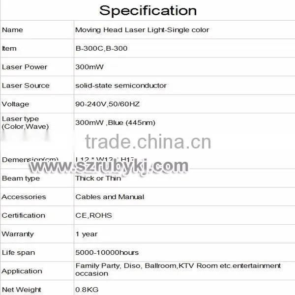 Disco Lighting Mini rotating laser light price in China
