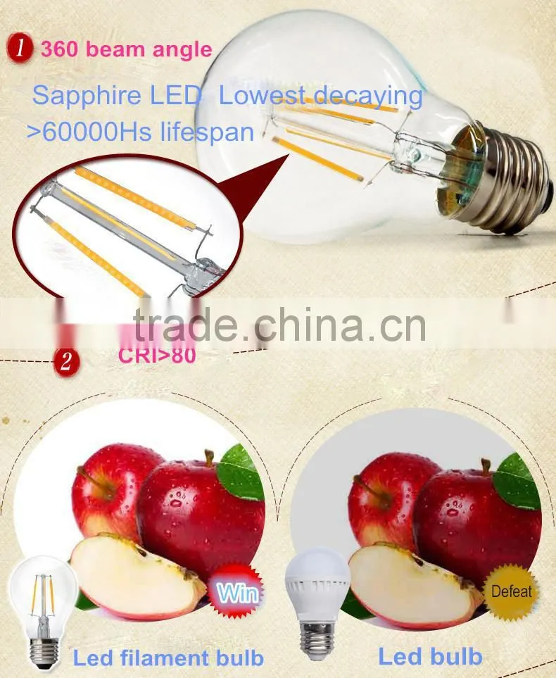130lm/W PF>0.9 4W 6W 8W e12 led bulb