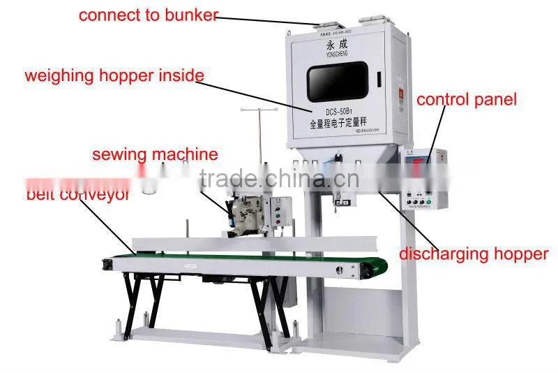 quantitative semi automatic feed package machines (DCS-50B1)