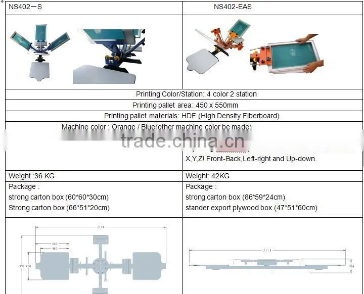 spare parts for rotary screen printing machine
