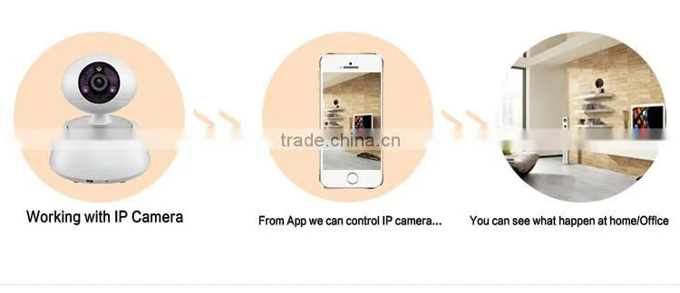 Wireless Intruder Security GSM Home Alarm System with APP control and alarm relay switch for house