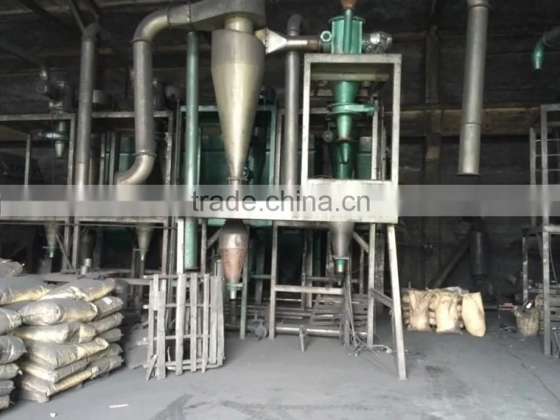Spherical Graphite for Battery Use