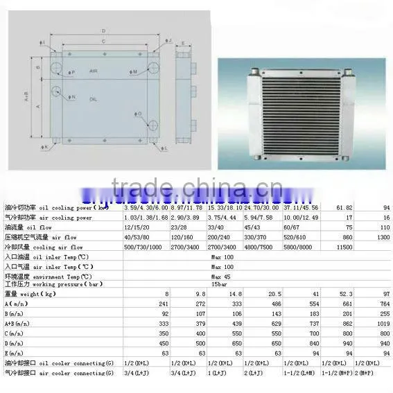 air compressor radiators for hydraulic oil atlas copco heat exchange compressed air oil cooler