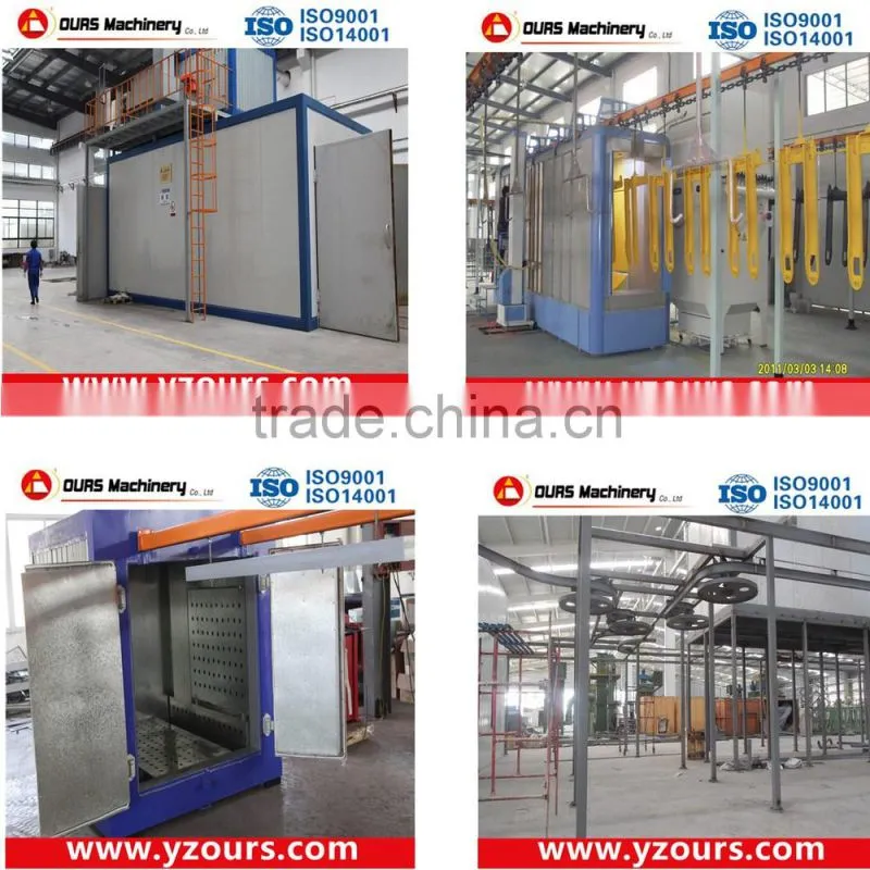 painting equipment powder used