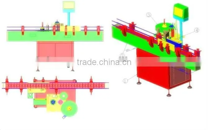 Packing and labeling machine