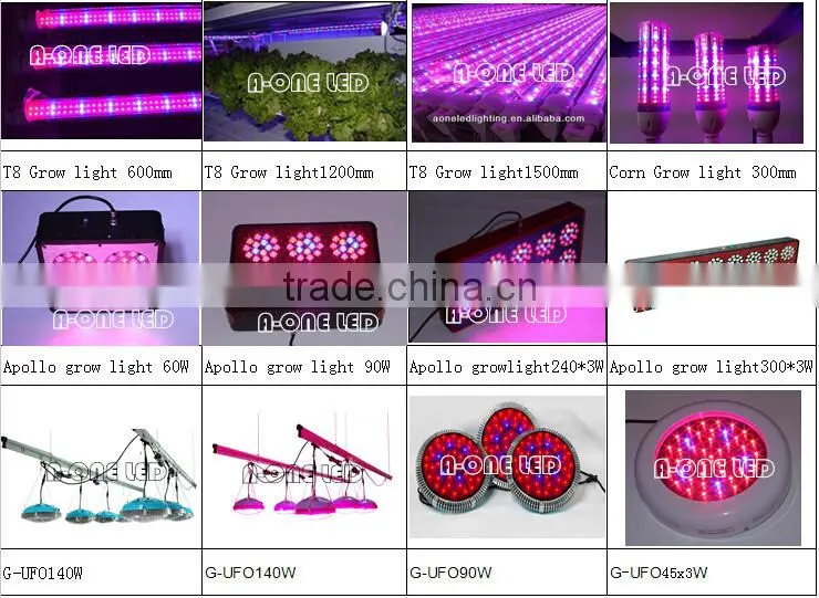 Wholesale grow light apollo series made in China