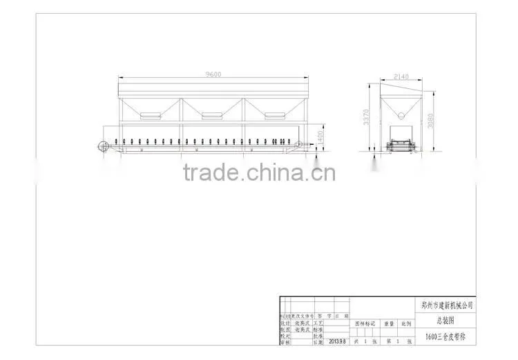 Showy 100m3/h Stationary Concrete Batching Machine Manufacturer with CE & ISO9001 Certification for sale with CE approved