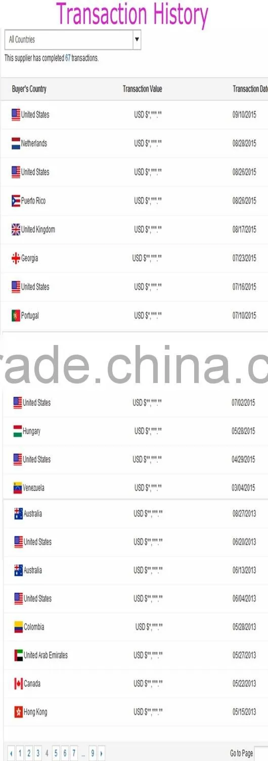 artificial LED flame light FIRE effect 1.5M