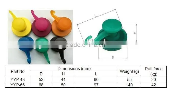 Wholesales strong NdFeB magnetic hook