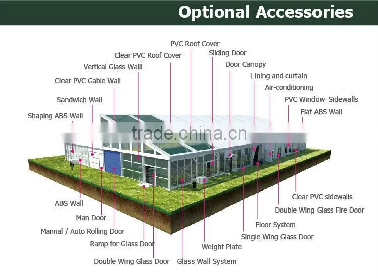 2000 Seater Nice Tent Design Event Center Tent Nigeria For Sale